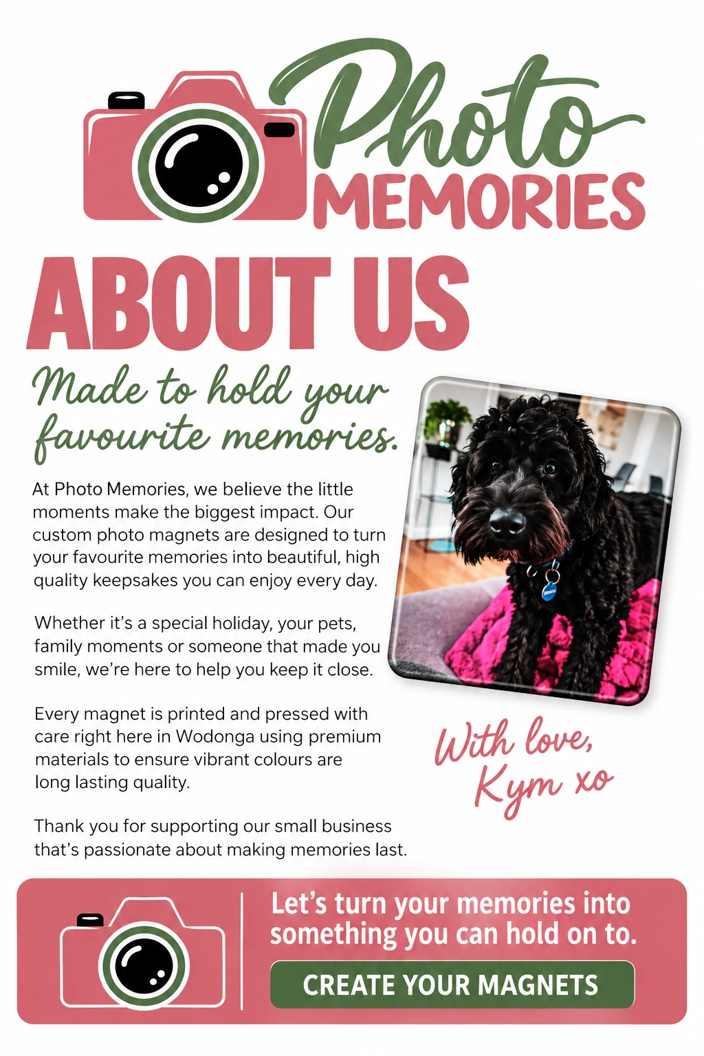 About Us Photo Memories Poster